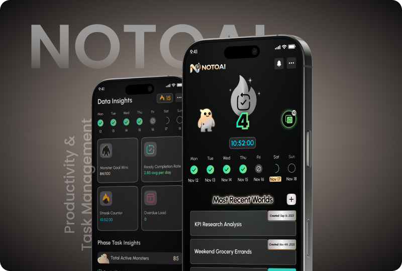NOTOAI