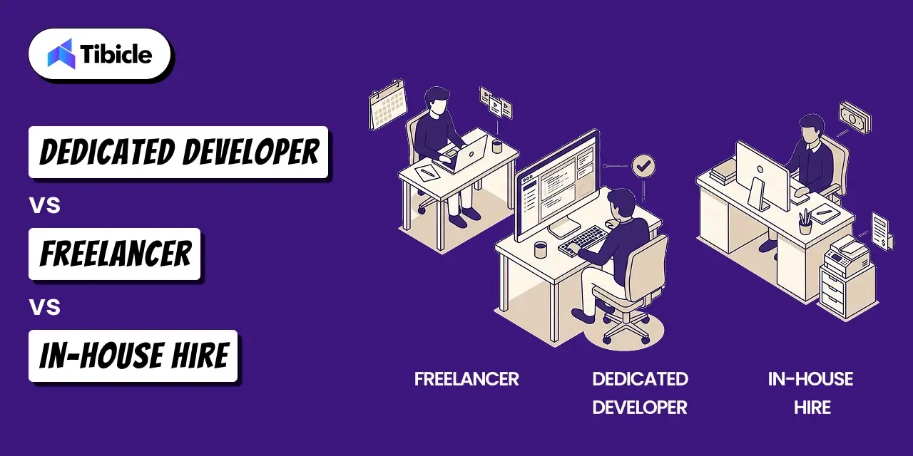 Hire dedicated electron.js developers