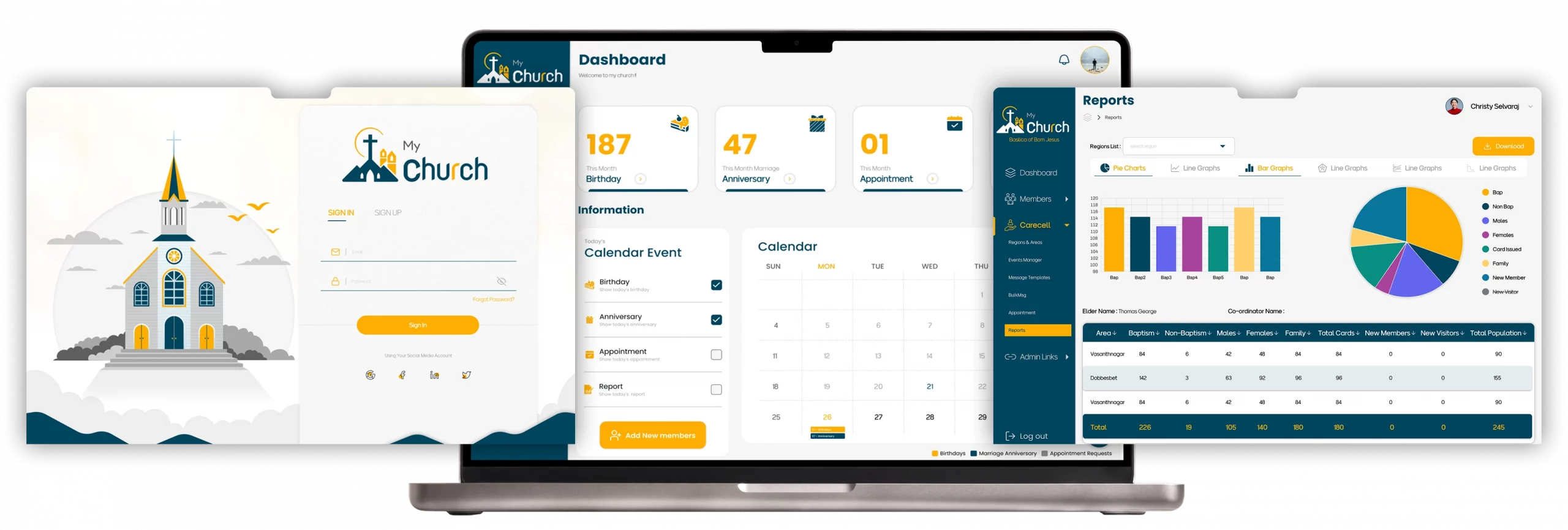 Project Summary