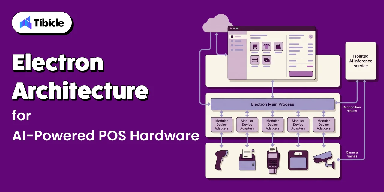 custom ai pos software development