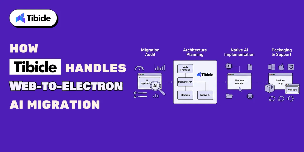 authentication
