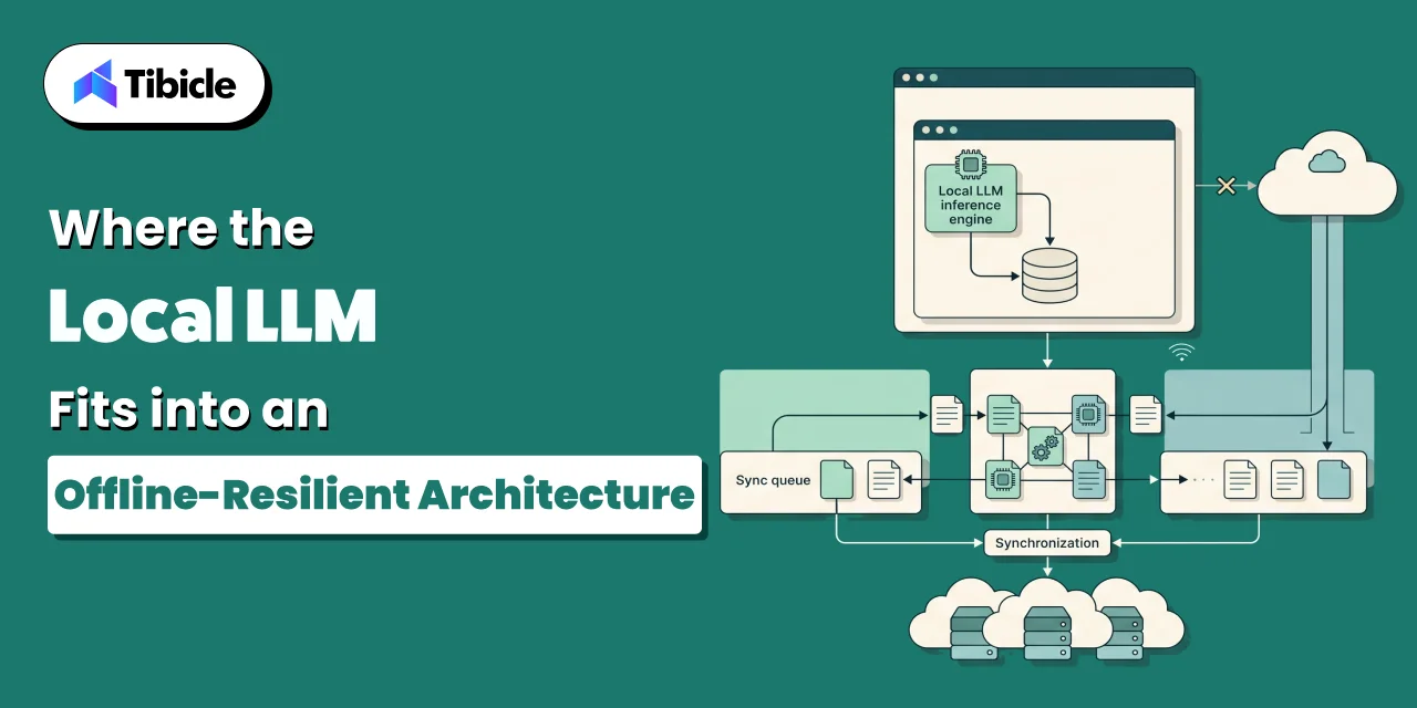 offline local llm desktop app integration 